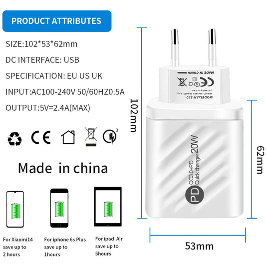 Adaptateur Intelligent PowerView™ 20W — Énergie en temps réel