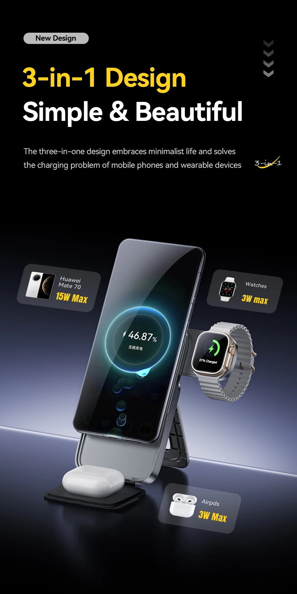 Station OmniCharge™ 3-en-1 — Écosystème de Charge Nomade