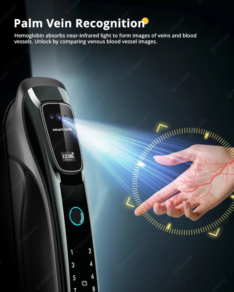 Serrure Connectée Bio-Futur v1 : Reconnaissance Faciale 3D & Paume de Main – Sécurité Absolue sans Clé