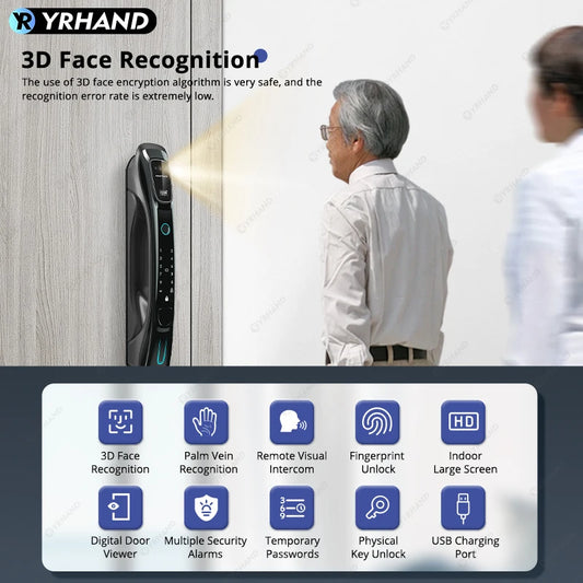 Serrure Connectée Bio-Futur v1 : Reconnaissance Faciale 3D & Paume de Main – Sécurité Absolue sans Clé