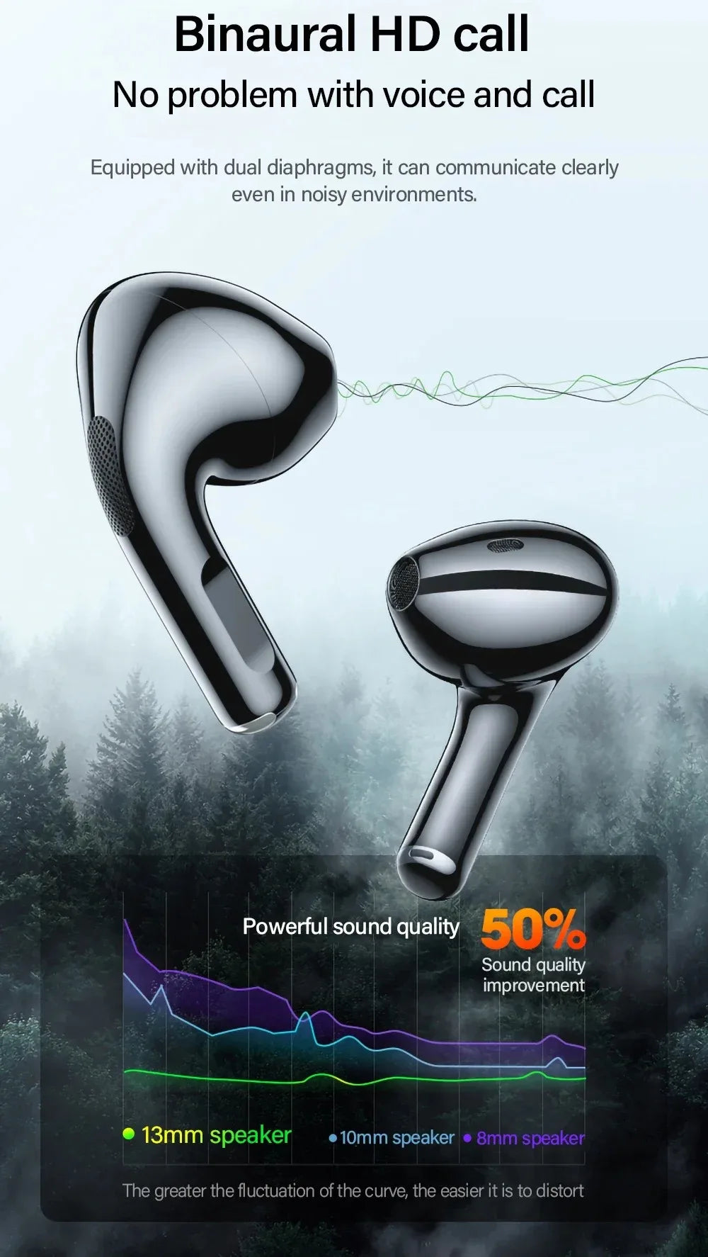 LP40 NEW Bluetooth V5.0 Earphones Anti-sweat Lightweight Headphones Compatible With Smart Phone Laptop Computer Earbuds