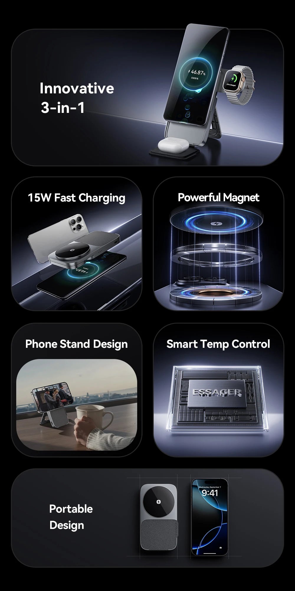 Station OmniCharge™ 3-en-1 — Écosystème de Charge Nomade