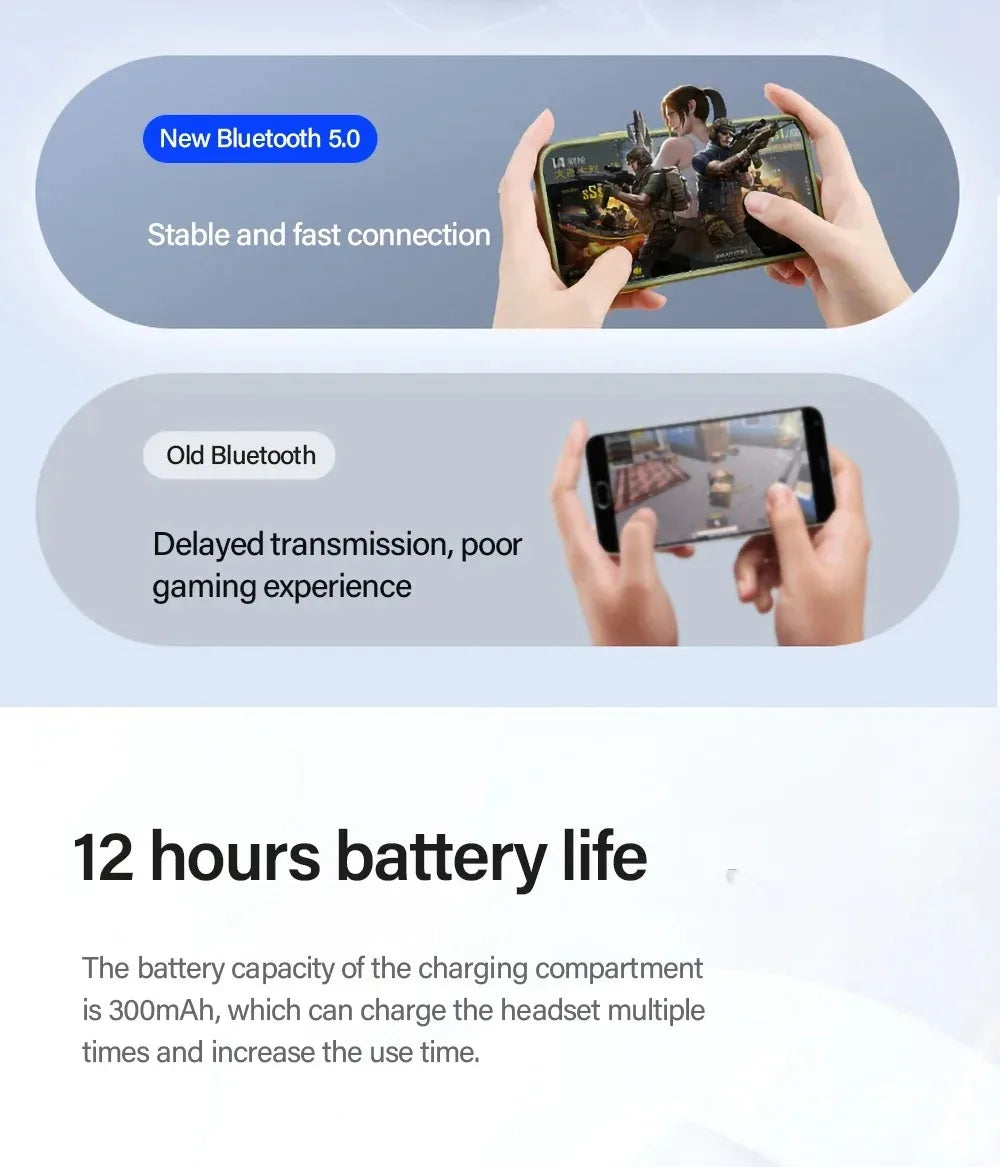 LP40 NEW Bluetooth V5.0 Earphones Anti-sweat Lightweight Headphones Compatible With Smart Phone Laptop Computer Earbuds